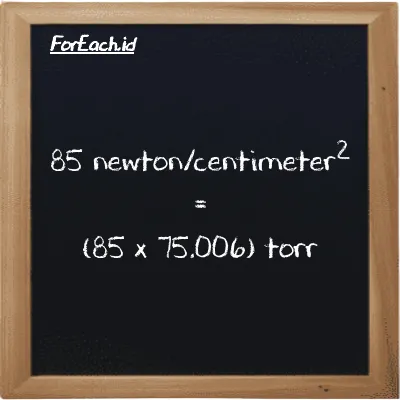 How to convert newton/centimeter<sup>2</sup> to torr: 85 newton/centimeter<sup>2</sup> (N/cm<sup>2</sup>) is equivalent to 85 times 75.006 torr (torr)